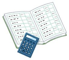 Word & Reading Time Counter