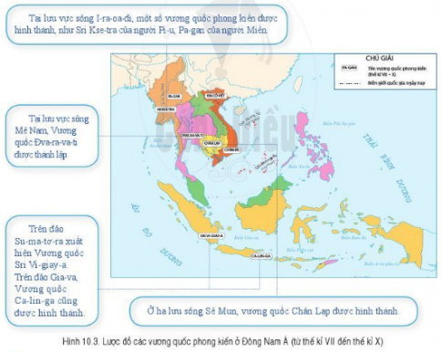 BÀI 10. SỰ RA ĐỜI VÀ PHÁT TRIỂN CÁC VƯƠNG QUỐC ĐÔNG NAM Á