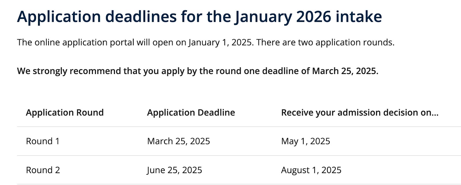 UBC Master of Health Leadership and Policy (MHLP) Supplementary Application Timeline / Deadline