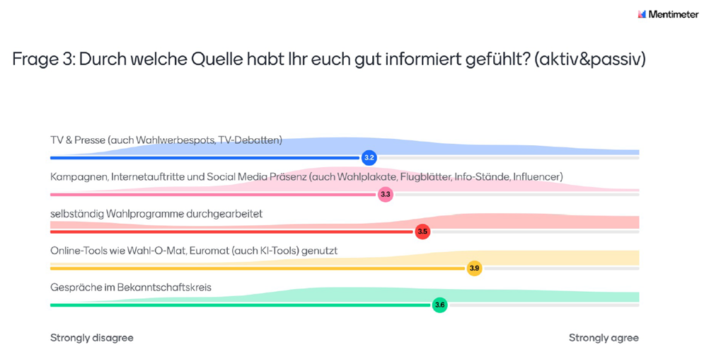 Ein Bild, das Text, Screenshot, Schrift enthält.

KI-generierte Inhalte können fehlerhaft sein.