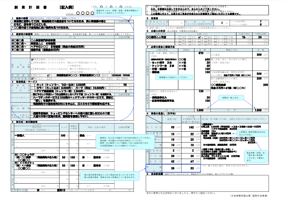 3_創業計画書（美容室）