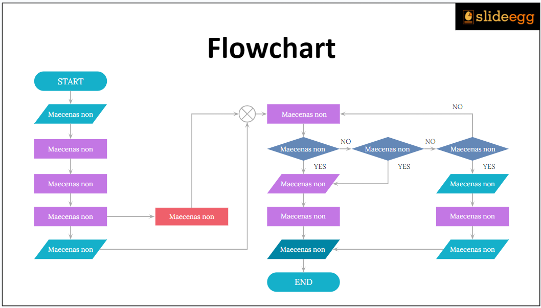 SlideEgg's premade flowchart presentation template with multicolor symbols.