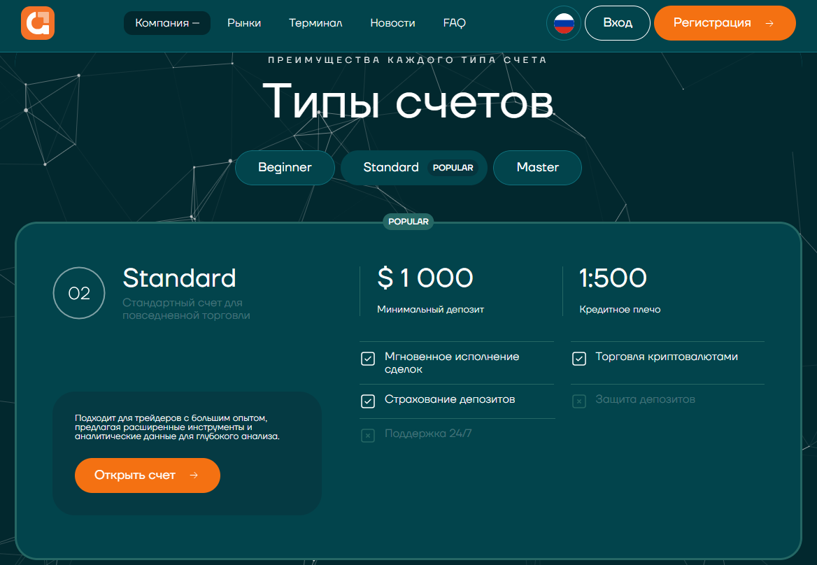 acwebcorp развод