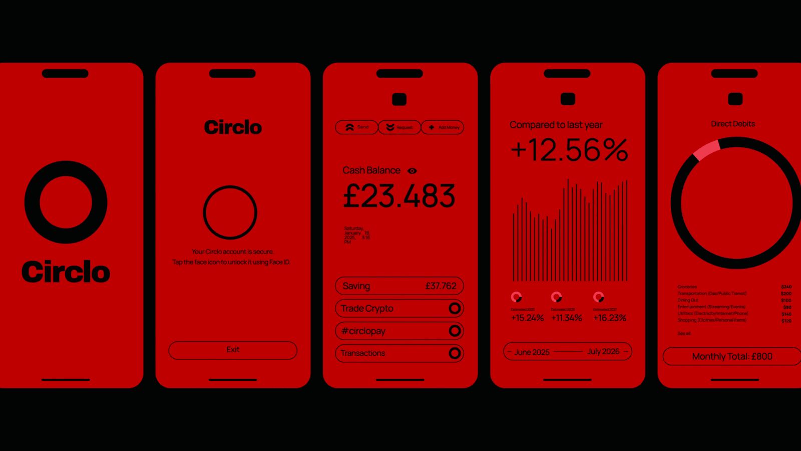 Image from the Stylishly Red Branding and App Design: Circlo Pay article on Abduzeedo