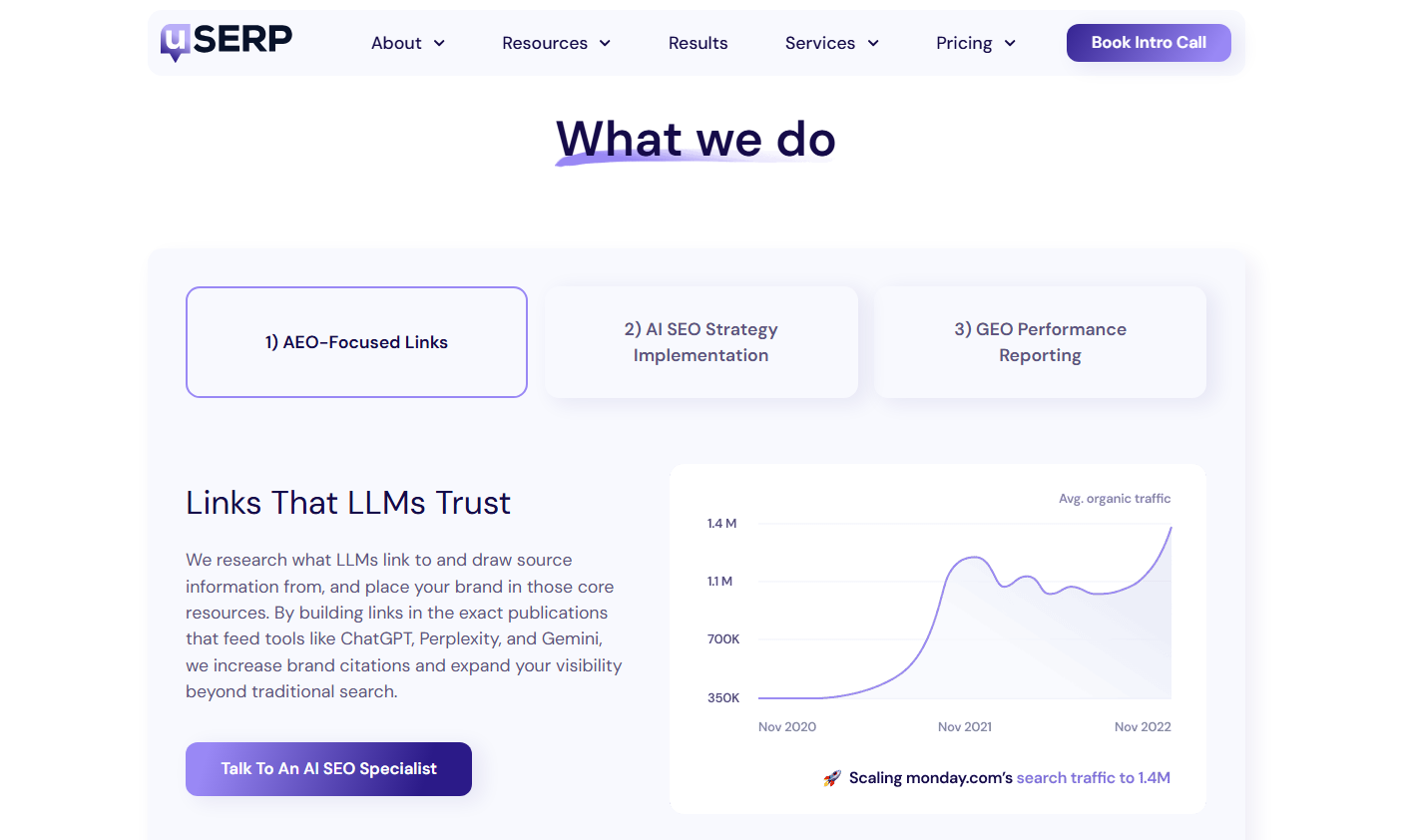 Screenshot of uSERP AI SEO agency