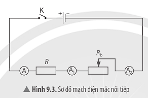 BÀI 9. ĐOẠN MẠCH NỐI TIẾP