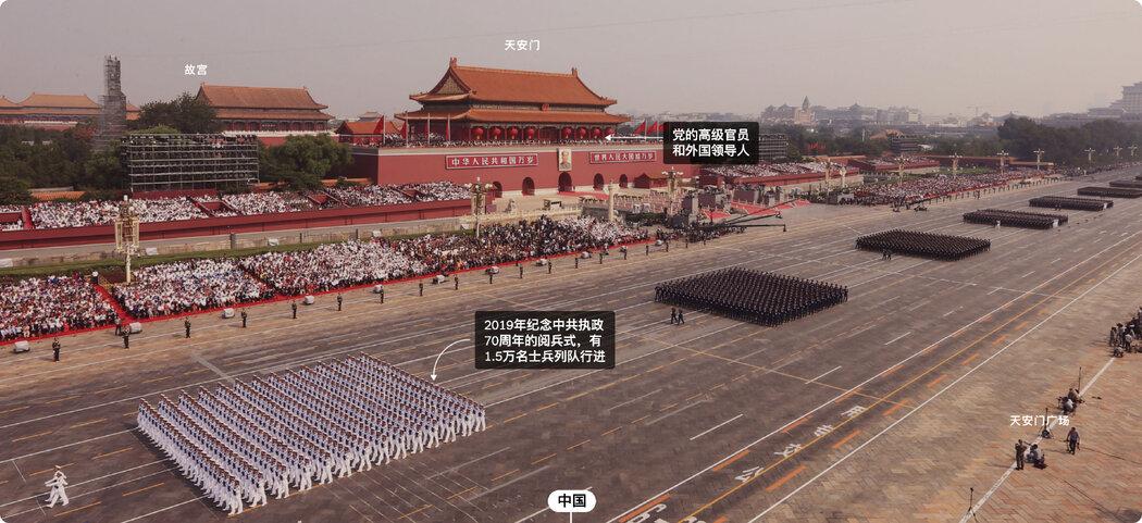 北京的中国国庆阅兵,2019年10月