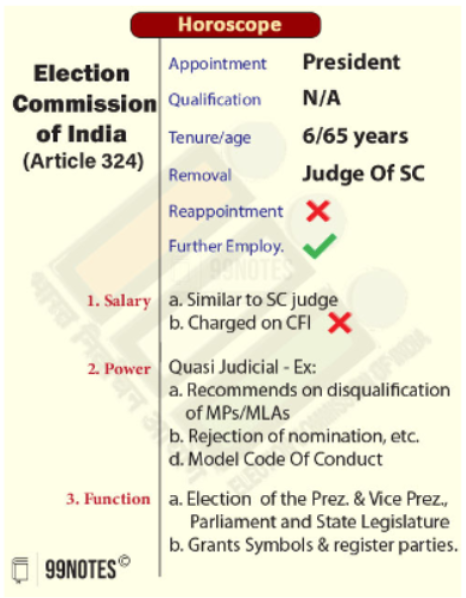 Everything You Need To Know About 28 February 2025 : The Hindu Editorial Analysis