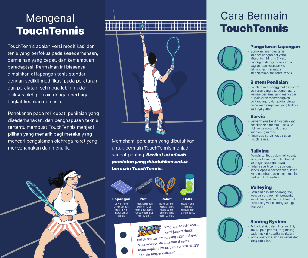 Mengenal TouchTennis dan Ketahui Cara Bermain TouchTennis