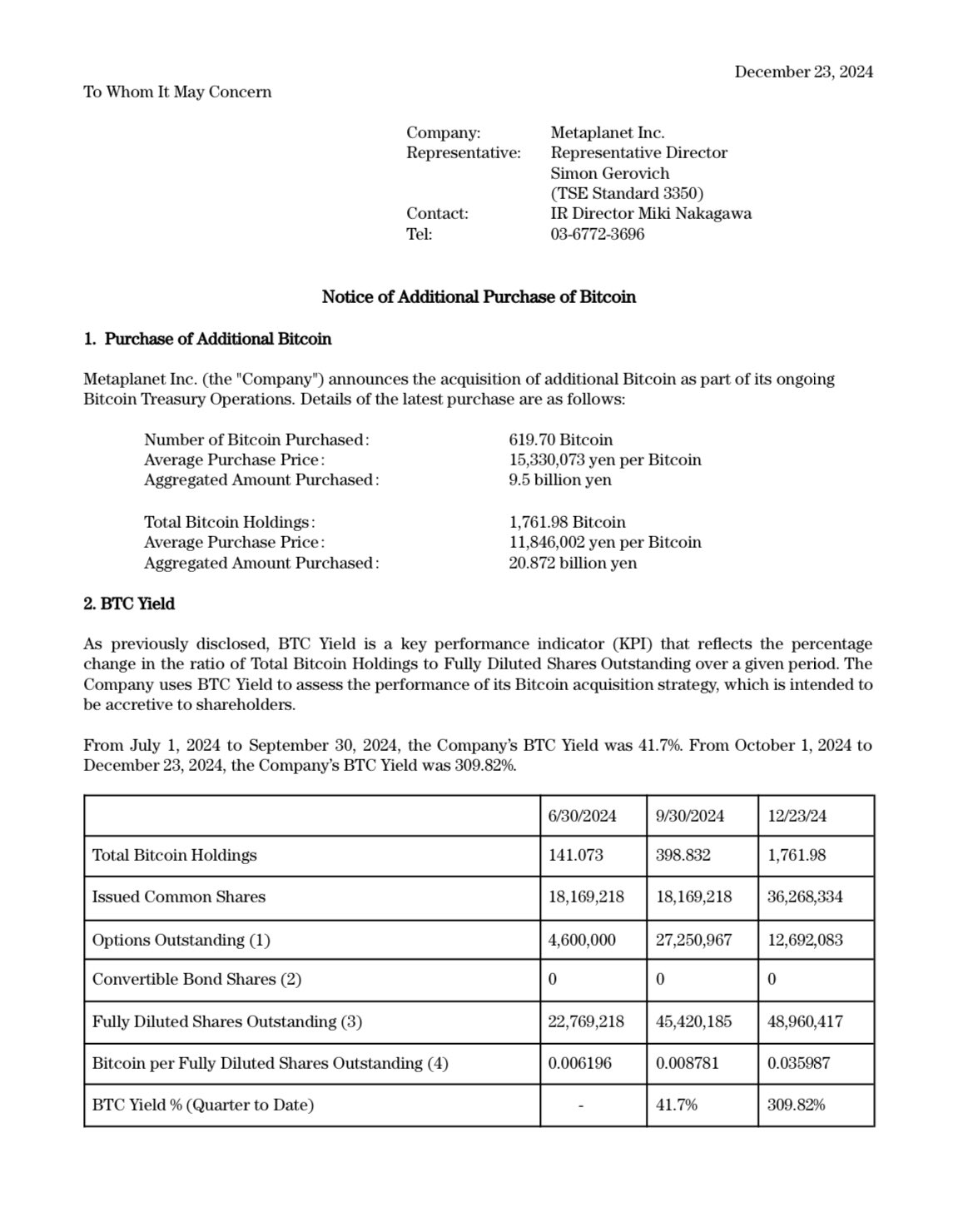 Metaplanet Expands Bitcoin Holdings to $168M