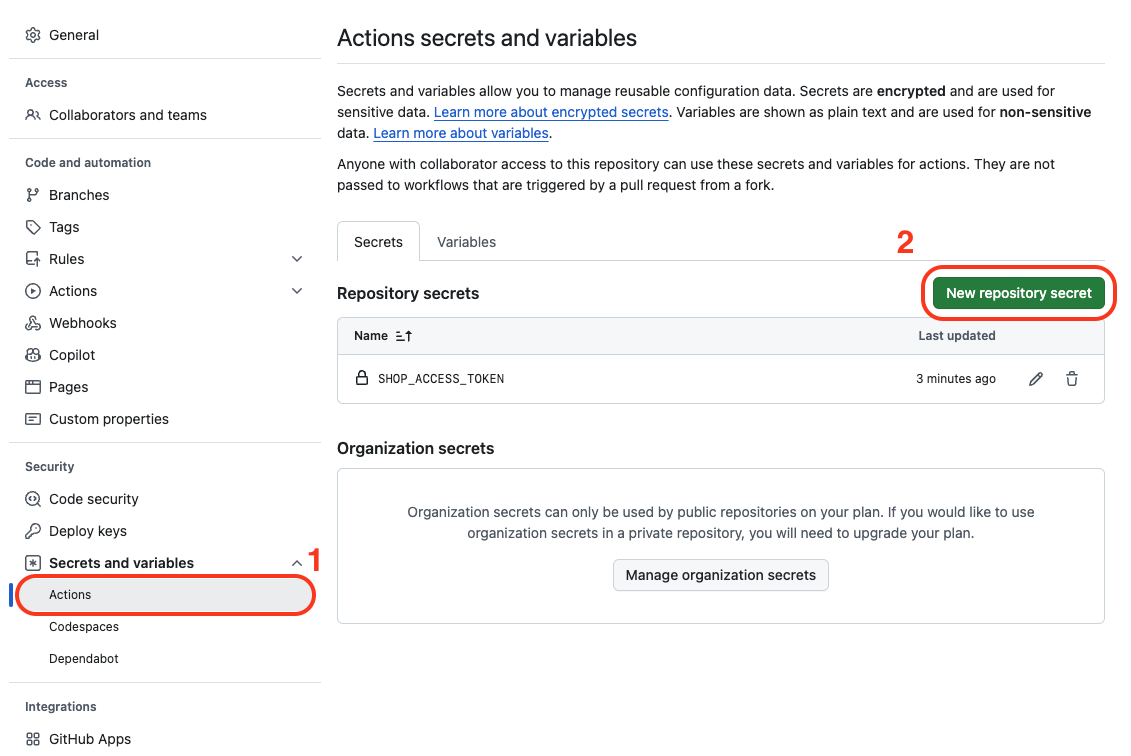 Surveiller les performances de votre thème Shopify avec les Github actions et Lighthouse - 13