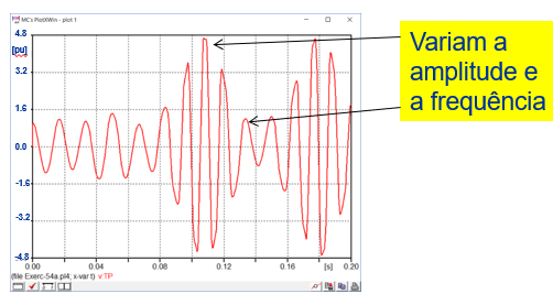 Gráfico

Descrição gerada automaticamente