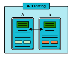 Rigorous Testing and Optimization Workflow