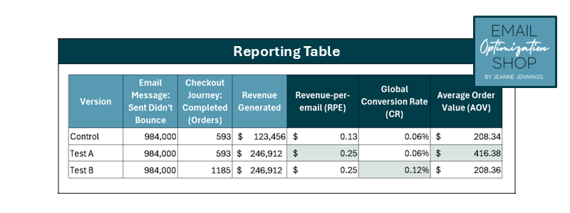 A table with numbers and text

Description automatically generated with medium confidence