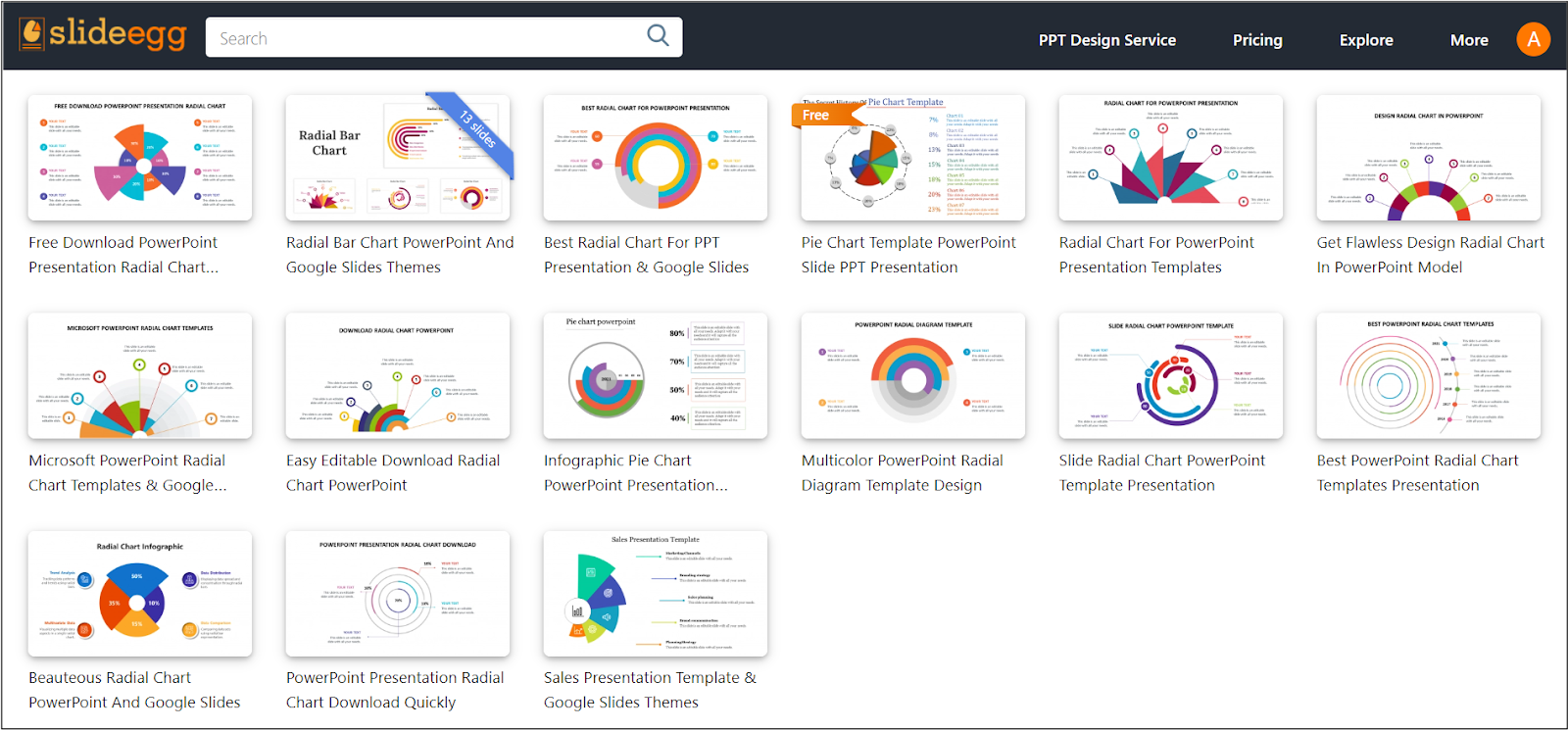 SlideEgg's premade Radial chart templates collection.