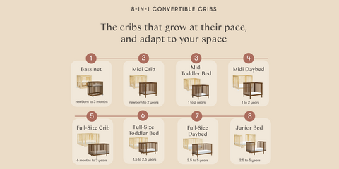 image of 8-in-1 convertible crib instructions