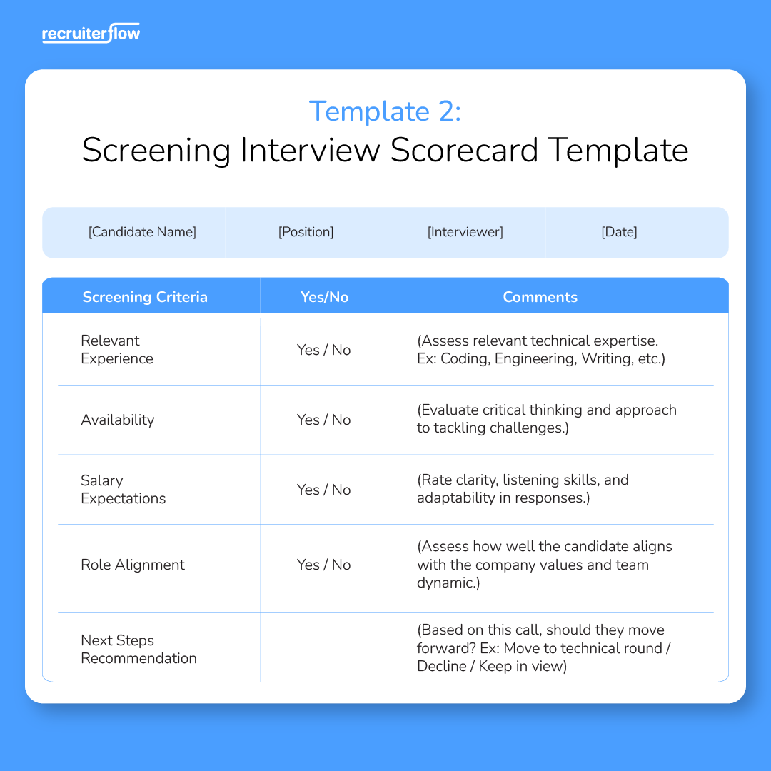 screening interview scorecard template