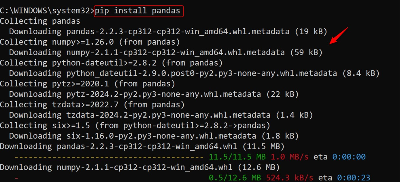 install pandas