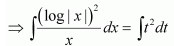 chapter 7-Integrals Exercise 7.2