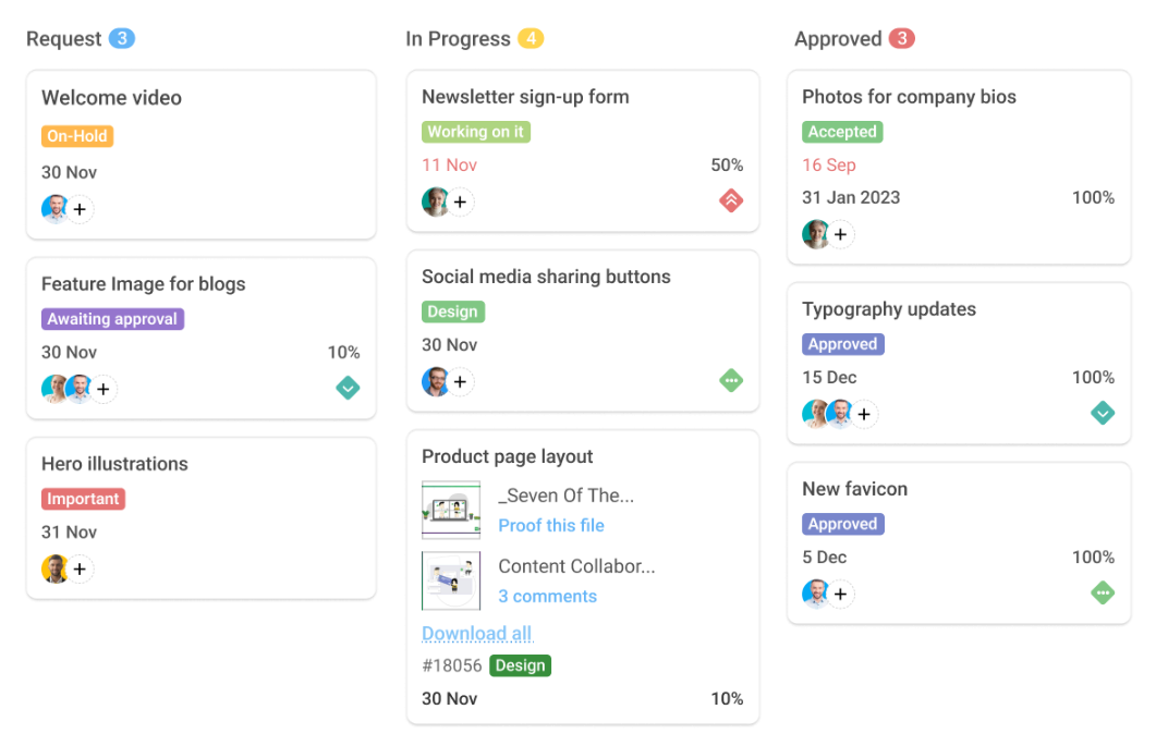 ProofHub Kanban