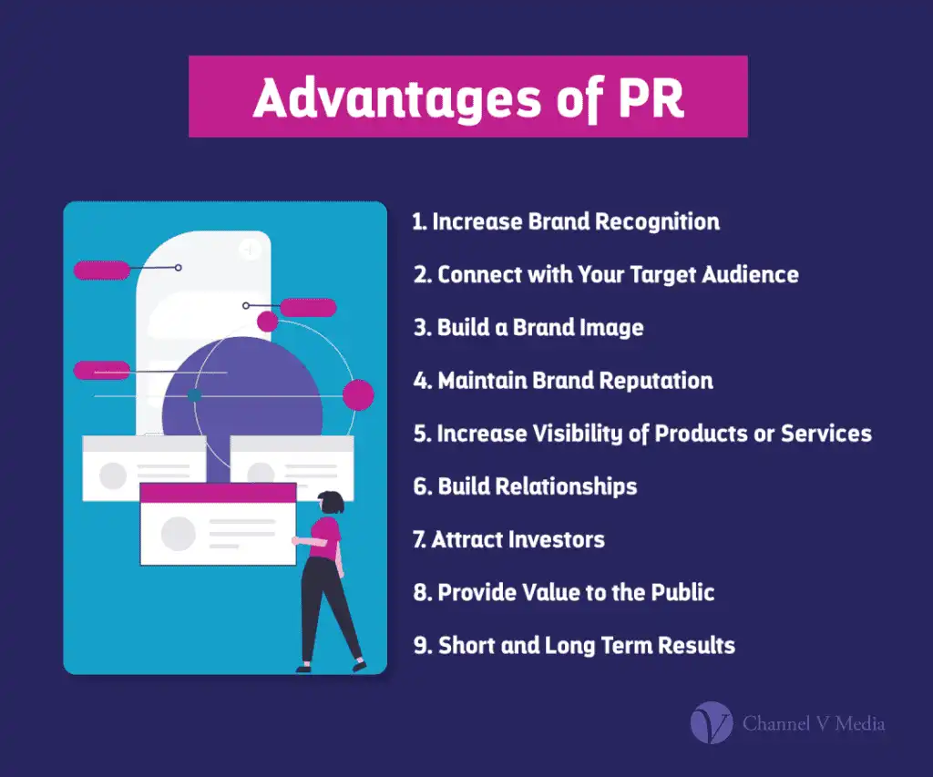 PR advantages Channel V Media graph