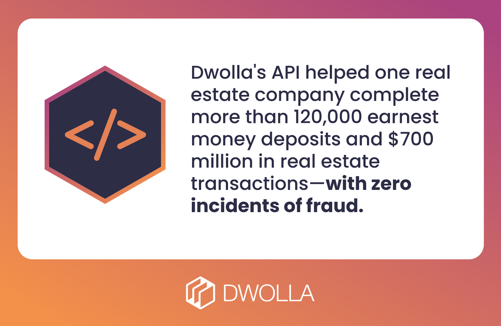 image of a client quote along with Dwolla's API icon.