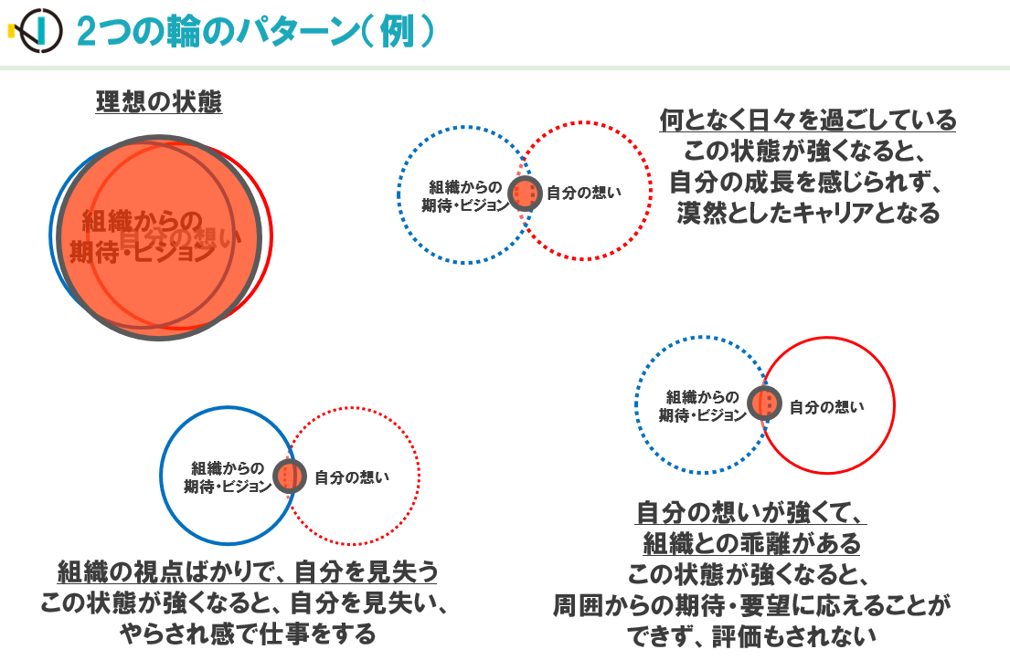 ダイアグラム, 概略図

自動的に生成された説明