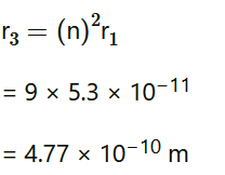 NCERT Solutions for Class 12 Physics Chapter 12- Atoms