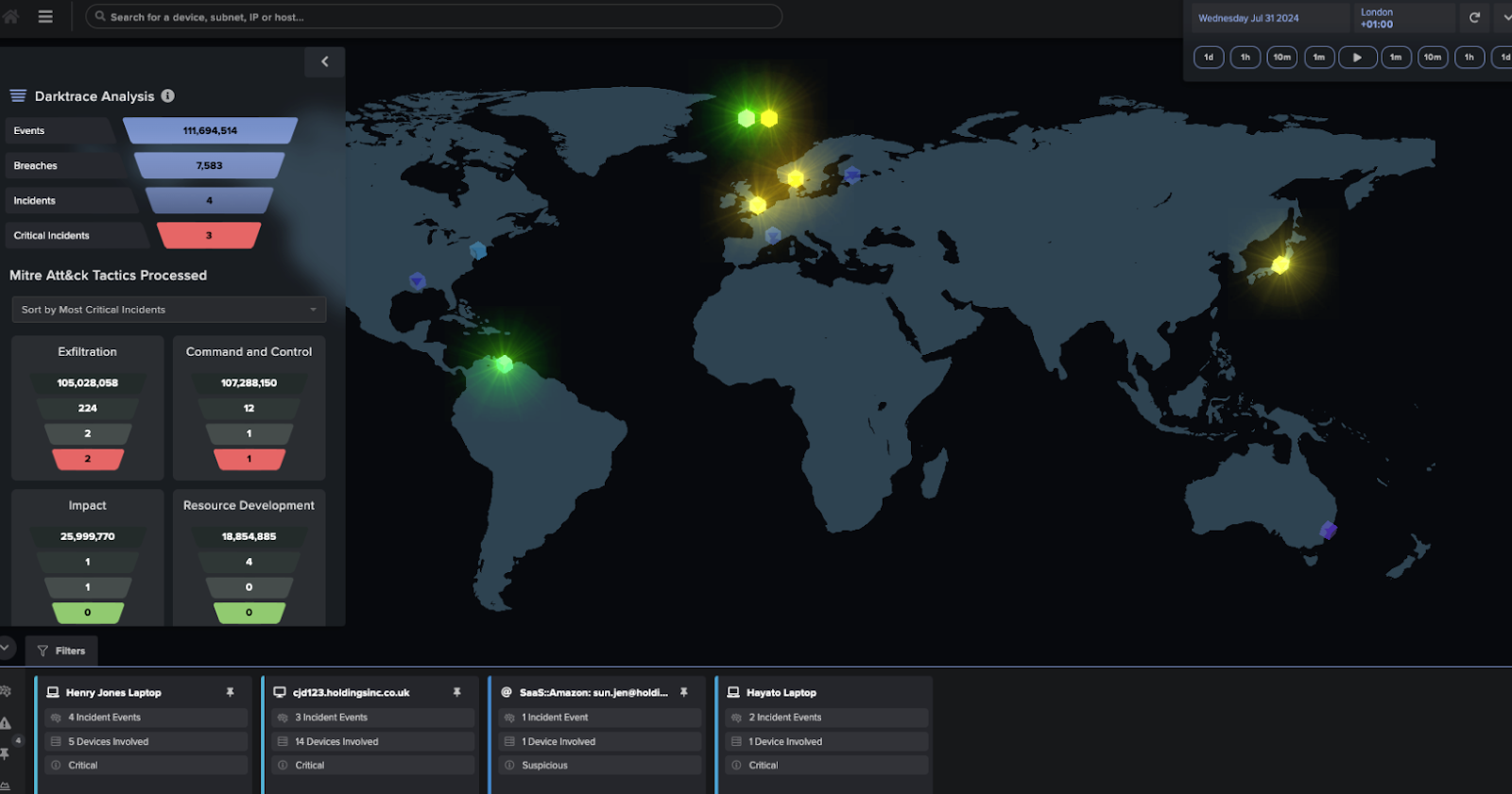 Darktrace: ai tools for risk management