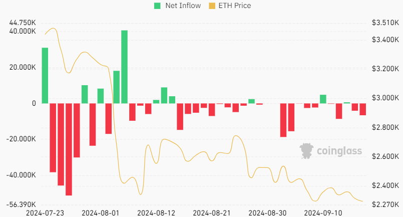 hodl-post-image