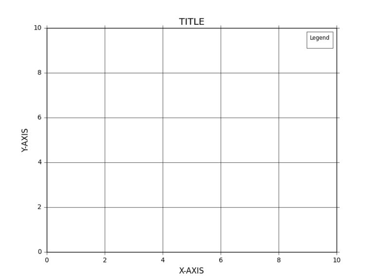 data visualization