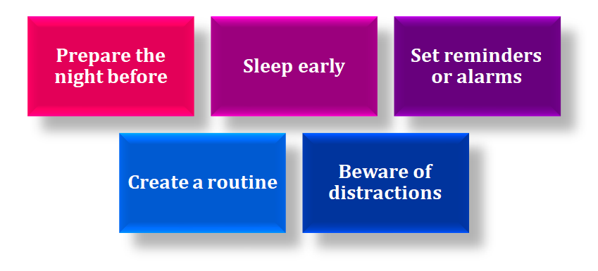 ime Management Tips for Students
