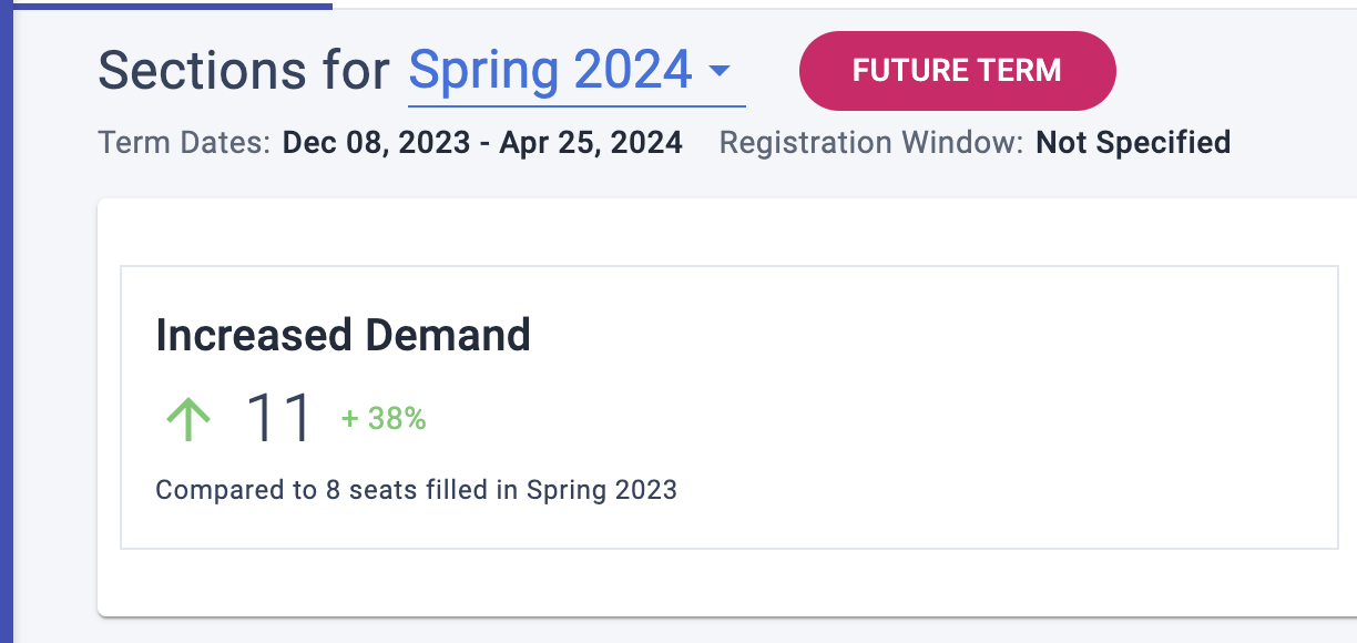 Each course page for a future term includes the demand forecast information that's available