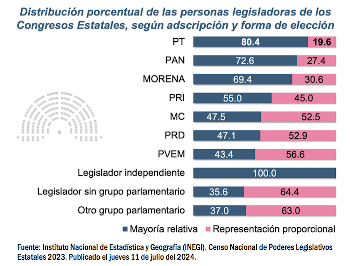 Gráfico

Descripción generada automáticamente