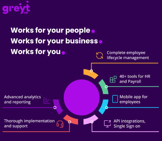 GreytHR Overview