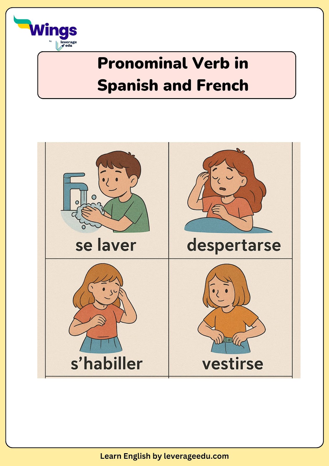  Pronominal Verbs in French and Spanish
