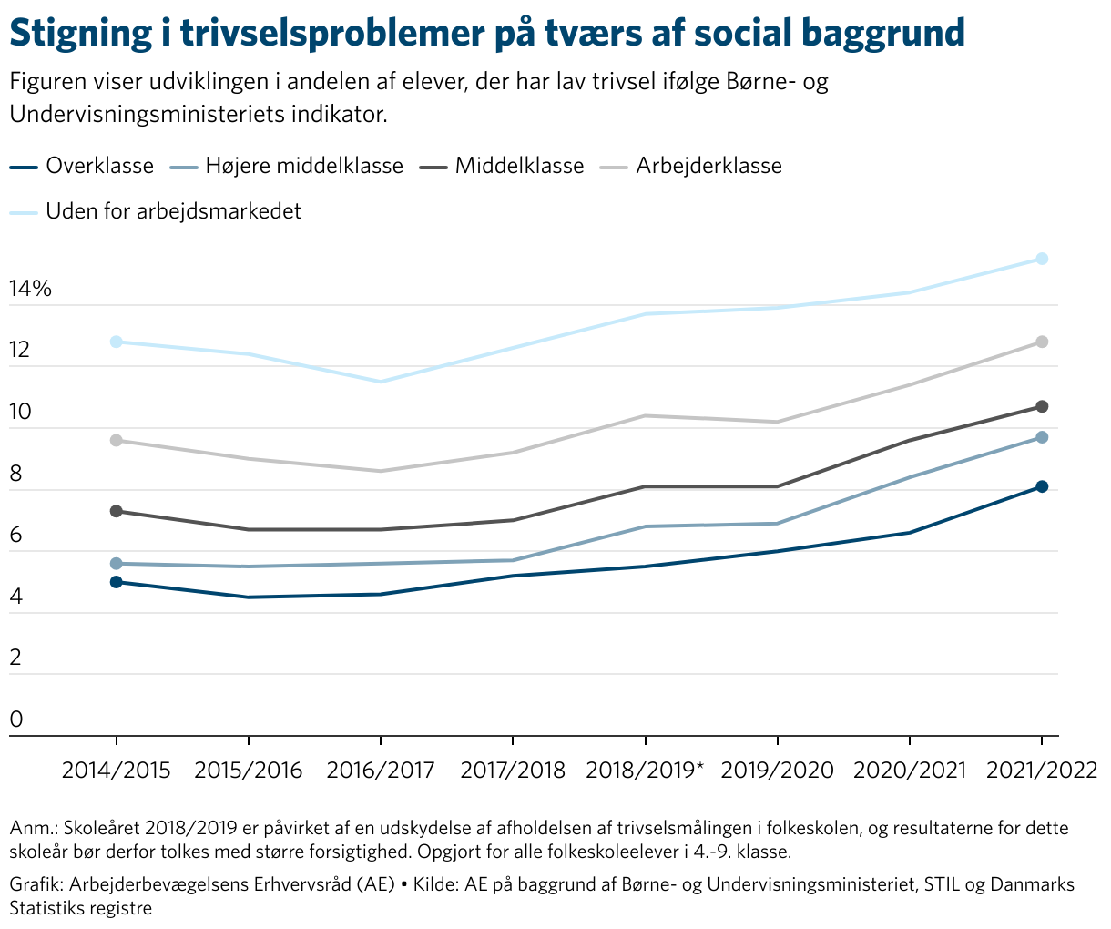 Et billede, der indeholder tekst, skærmbillede, Font/skrifttype, linje/række

Automatisk genereret beskrivelse