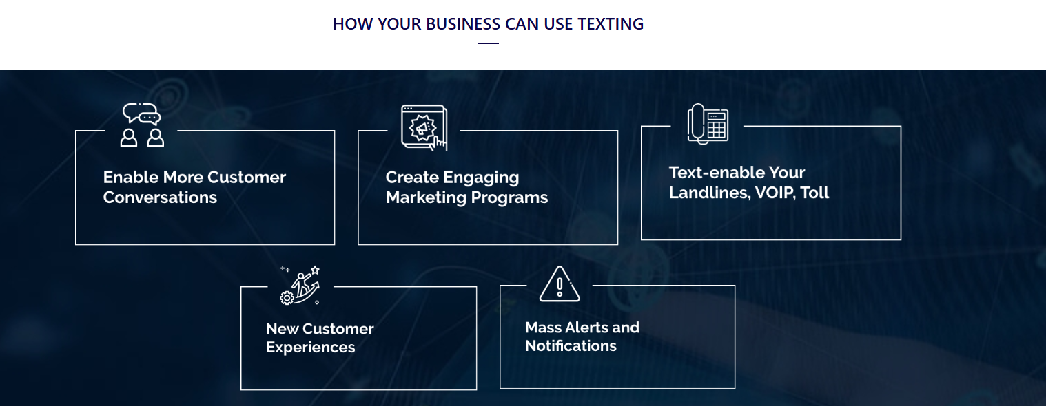 ways a business can use texting