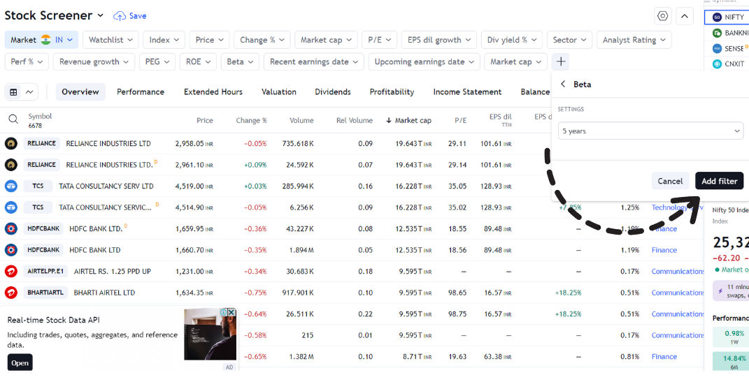 Add and Activate Filters in  tradingview