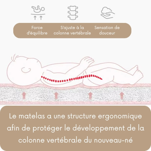 couffin-bébé-structure-vert