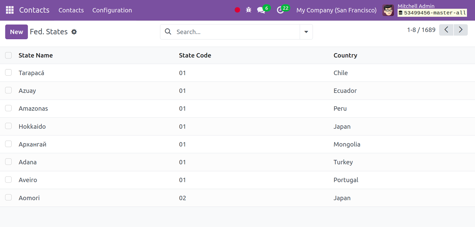 Odoo 17 Contacts