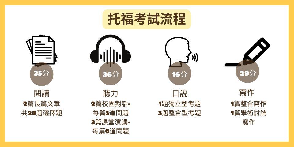 一張含有 文字, 頭戴式耳機, 設計 的圖片

自動產生的描述