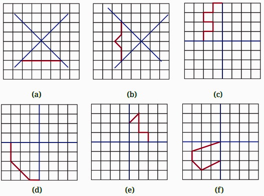 completed the line of symmetry in these shapes