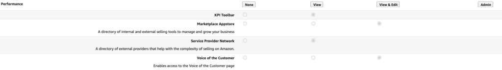 Amazon Seller Central User Permissions - Performance Access