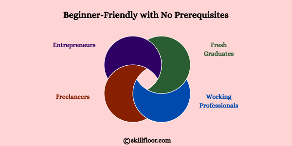 Beginner-Friendly with No Prerequisites