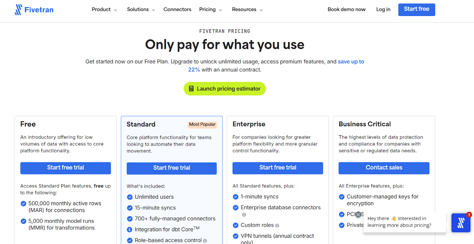 Fivetran Pricing