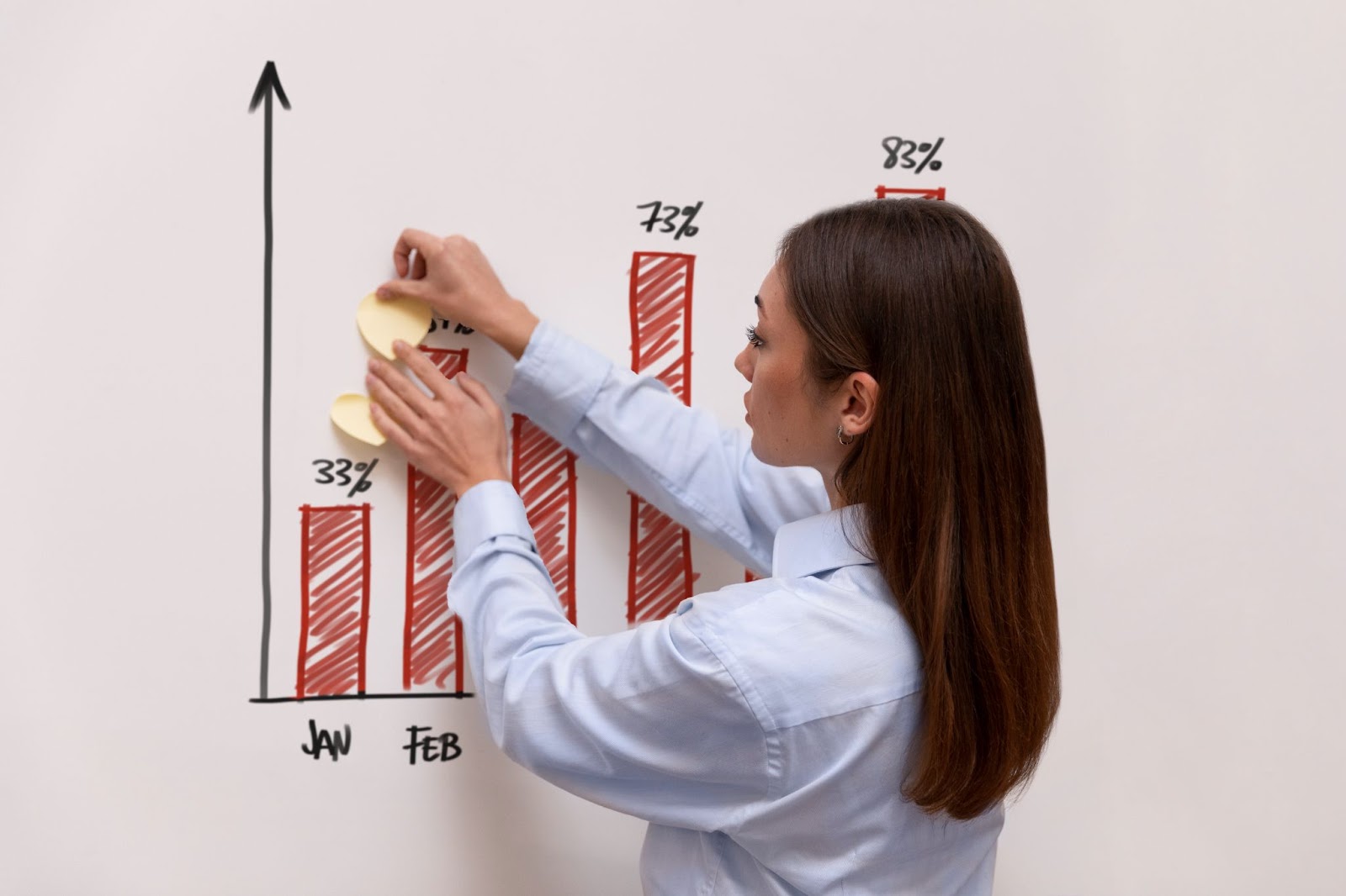 woman looking at charts on a board 