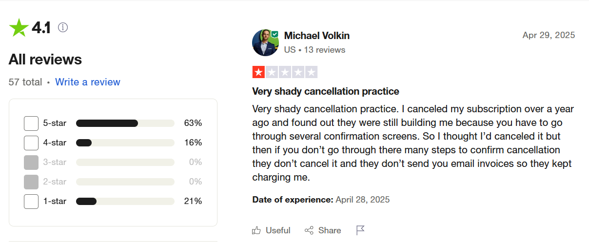 Heepsy user reviews