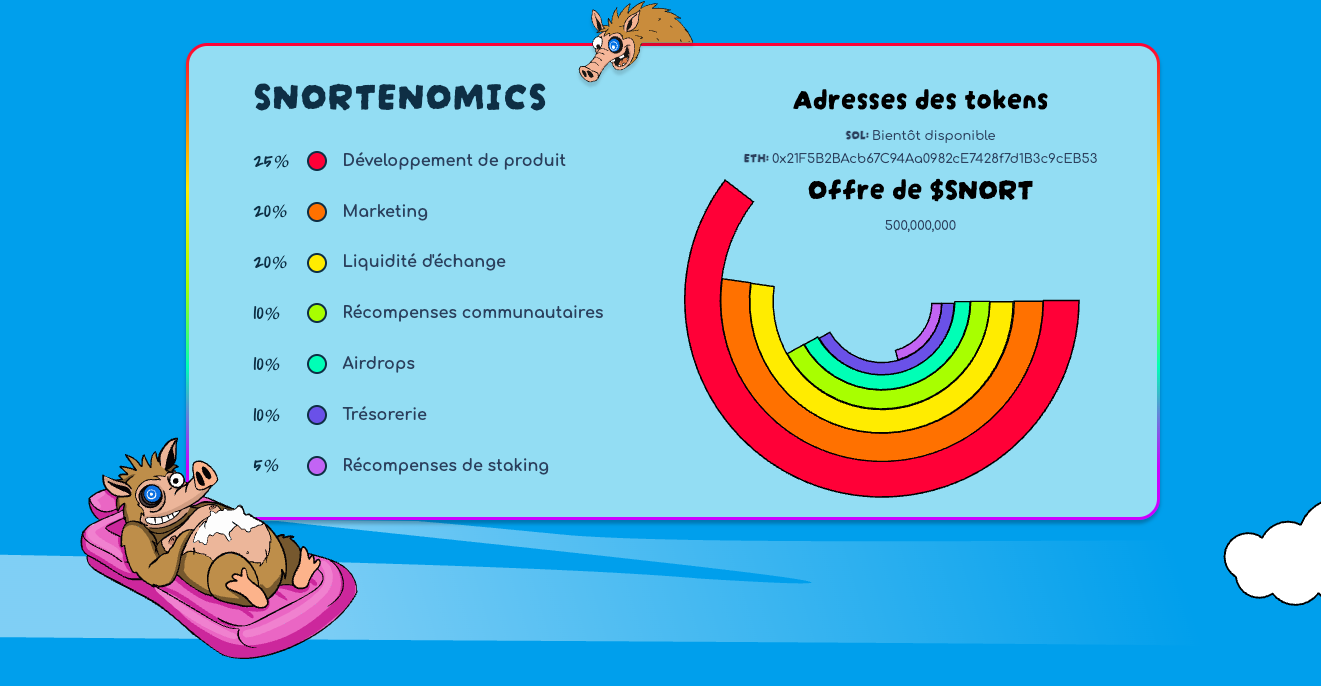 tokenomics-snorter-token
