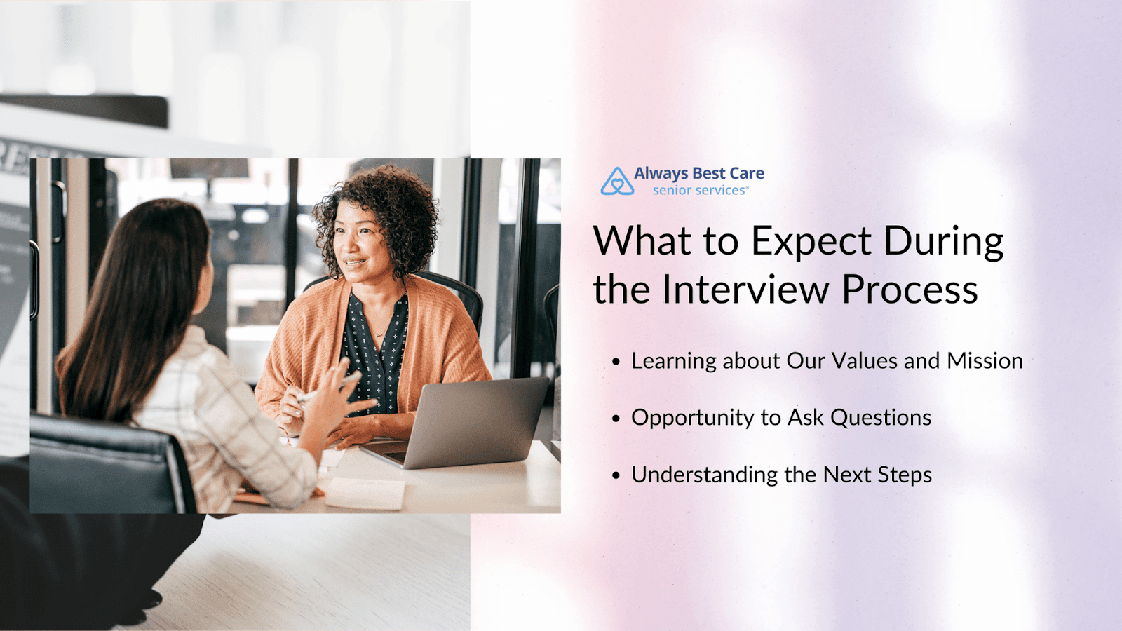 This infographic details what to expect during the interview process